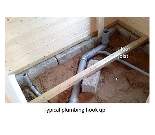 Possible plumbing system